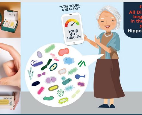 gut microbiome test