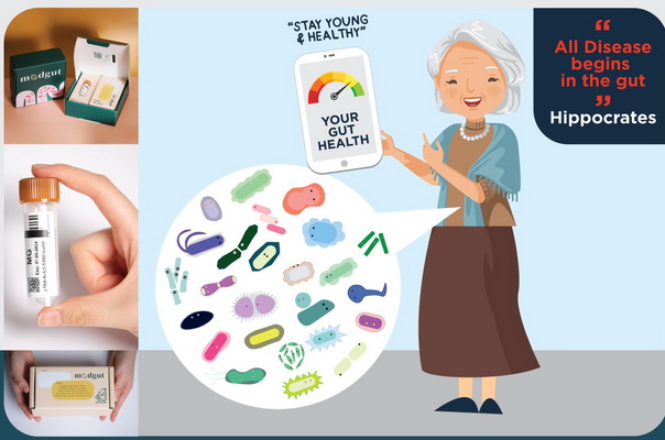 gut microbiome test
