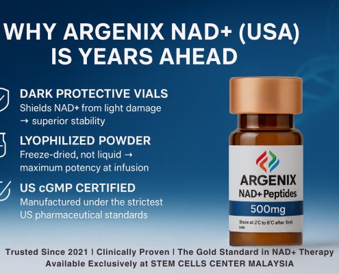 Argenix NAD+