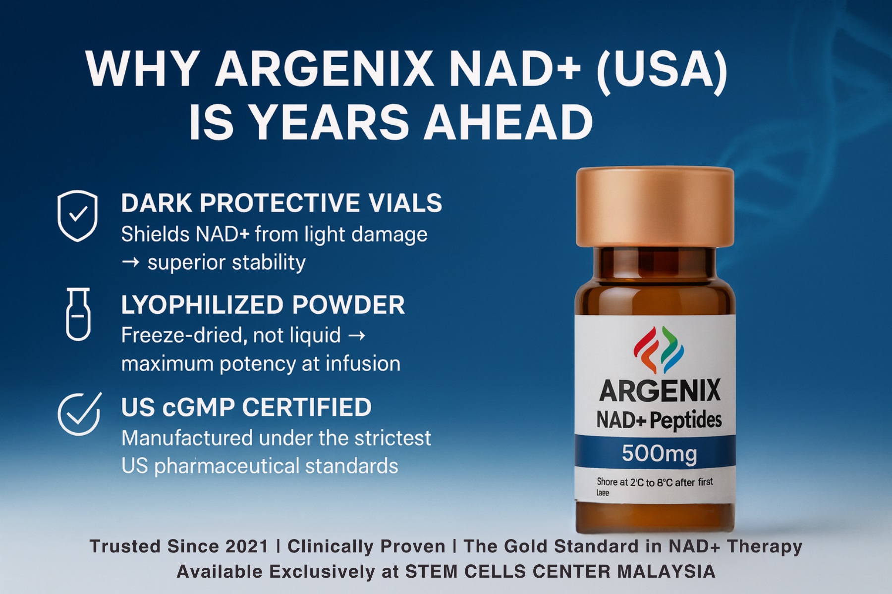 Argenix NAD+